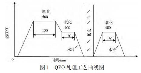 P͌QPQBgԵӰ